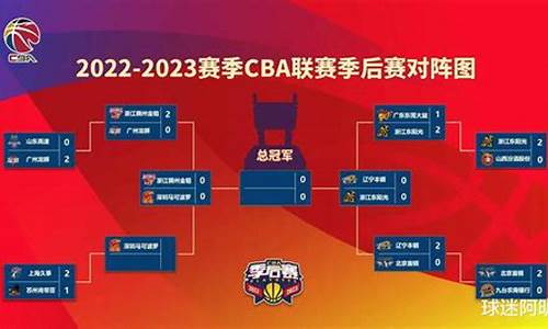 2024Cba半决赛赛程表_2024cba半决赛赛程表图