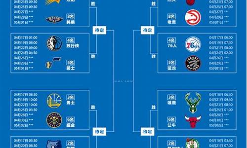 nba赛程2024最新排名榜_nba赛程排行