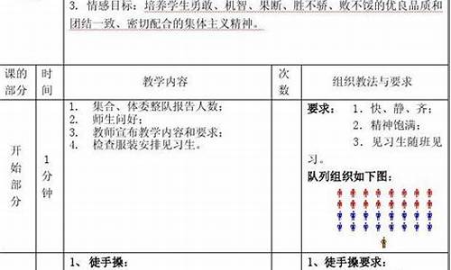 足球体育教案反思小班_足球体育教案反思小班下学期