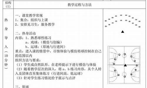 篮球体育课教案大班简单_篮球体育课教案大班简单版