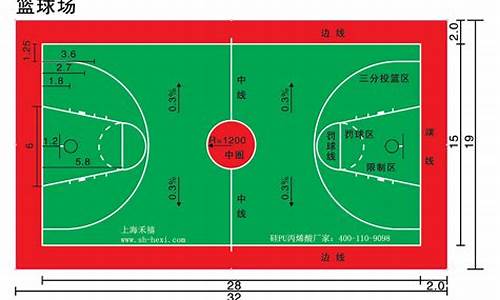 nba篮球场尺寸平面图最新_nba篮球场尺寸平面图最新版