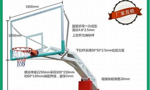 nba篮框高度_nba篮框高度是多少
