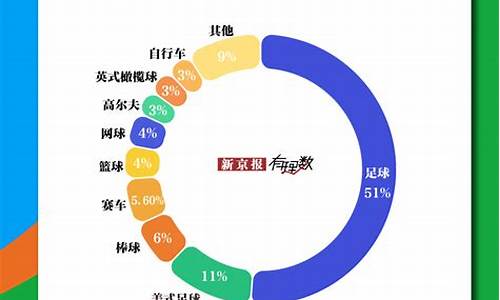 足球赛事重要程度排名_足球赛事重要程度排名榜