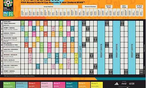 中国女足世界杯赛程表时间最新_中国女足世界杯赛程表时间最新消息