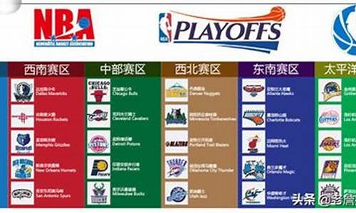 安利公司nba球队名称_安利公司nba球队名称是什么