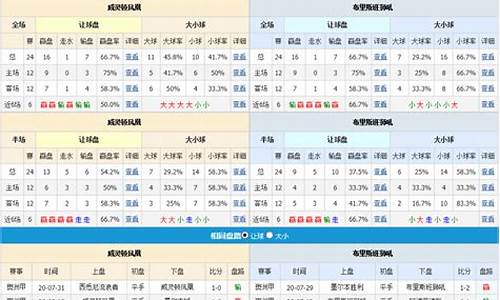 足球比赛及时比分查询_足球比赛及时比分查询网站