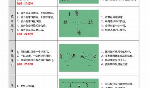 大班足球体育游戏教案反思_大班足球体育游戏教案反思与评价