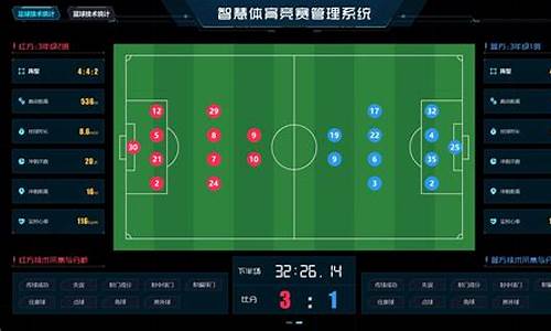 足球比赛报名系统_足球比赛报名系统怎么做