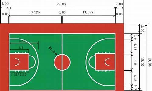 NBA篮球场地尺寸平面图_nba篮球场地尺寸