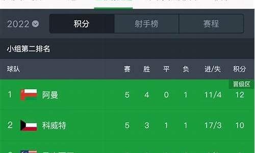 足球赛事赛果查询亚洲杯规则_足球亚洲杯比赛结果