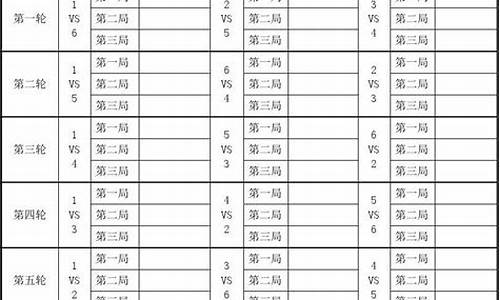 乒乓球比赛计分表格模板怎么写图片_乒乓球比赛计分表格模板怎么写