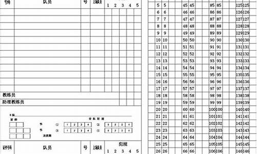 篮球比赛计分表格_篮球比赛计分表格填写