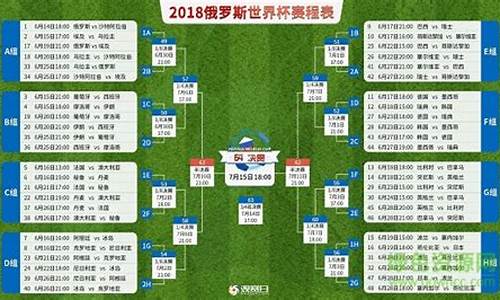 世界杯2020赛程表阿根廷_世界杯2020赛程表阿根廷比赛