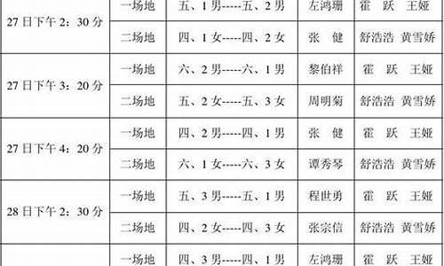 篮球比赛安排表格_篮球比赛时间安排表