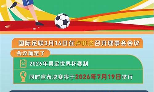 2026年国际足联世界杯官方口号是什么_2026年国际足联世界杯