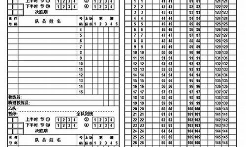 国际篮球比赛记录表_国际篮球比赛记录表图片