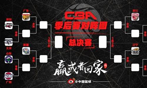 cba常规赛赛程表2023-2024售票时间_cba常规赛赛程表2023