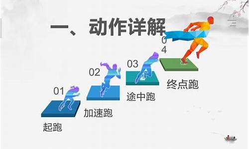 田径 长跑_田径中长跑训练方法