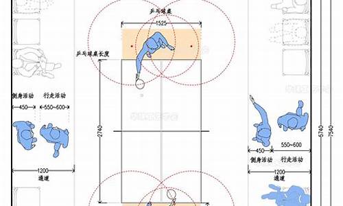 乒乓球专用场地尺寸_乒乓球运动场地尺寸