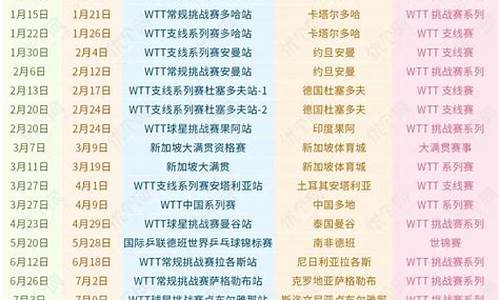 2023乒乓球赛程时间表新乡_河南新乡乒乓球比赛2020年11月