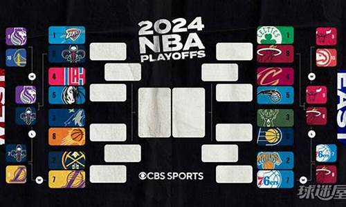 nba季后赛附加赛2020_nba2024季后赛附加赛规则