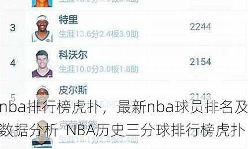 虎扑nba数据排行_虎扑nba比赛数据