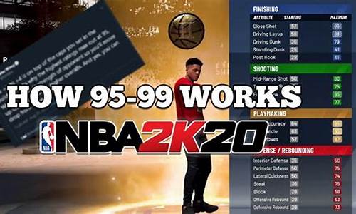 nba2k20如何传空中接力_nba2k20怎么叫队友传球自己空中接力灌篮