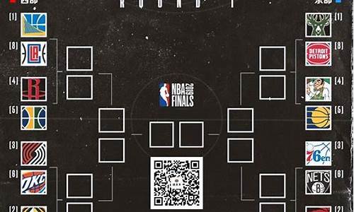 nba季后赛规则2022_nba季后赛规则2023