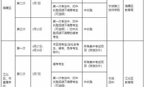 体育中考时间2024年具体时间北京_体育中考时间2021具体时间北京市