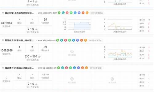 体育赛事策划公司排行_体育赛事策划运营公司