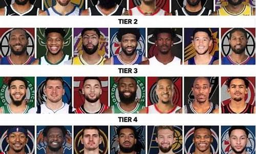 nba得分榜排名最新排名_现役nba得分榜排名