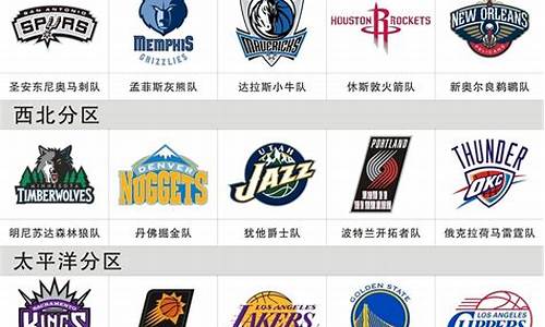 nba西部球队排名最新排名_nba西部球队排名最新