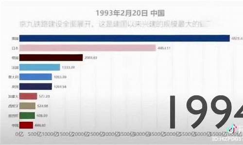 中国什么时候第二次办奥运_中国什么时候申请第二次奥运会