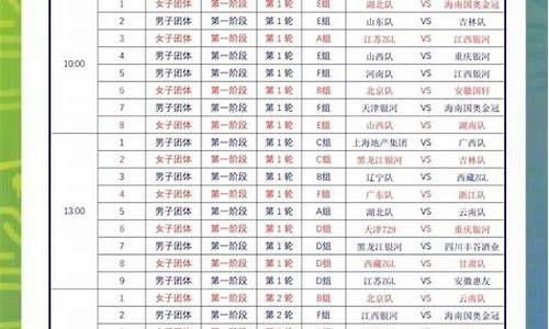 乒乓球比赛日程2022_乒乓球比赛赛程2024最新