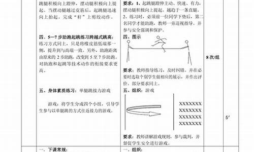 田径体育课教案大班反思_田径教案教学反思