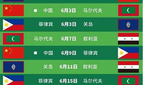 国足世预赛赛程2021赛制_国足世预赛赛程2024排名一览表