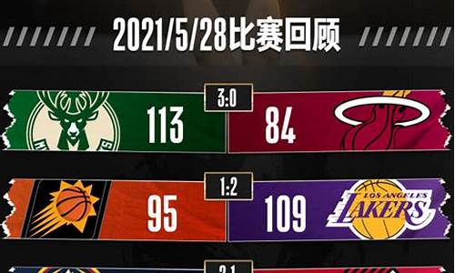 今天nba比赛战况最新消息新闻_今天nba赛程安排