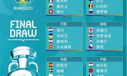 哪些球队可以参加世界杯_欧洲杯什么球队可以参加
