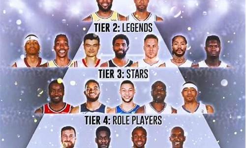 NBA历年状元都是谁_nba历年状元