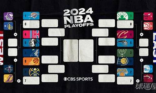 2028年nba季后赛回看_2024NBA季后赛录像回放