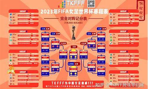 2030世界杯赛程时间表_2030世界杯赛程时间表图片