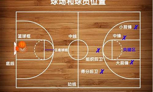 nba球员位置_nba球员位置介绍