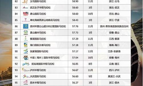 企业赞助体育赛事的价值有哪些_企业赞助体育活动