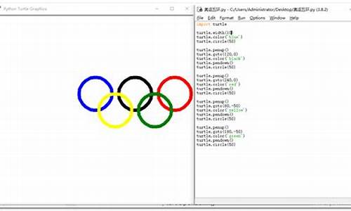 奥运五环编程时评_编写程序,绘制奥运五环旗