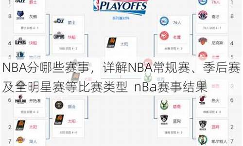 nba比赛怎么分_nba比赛得分规则