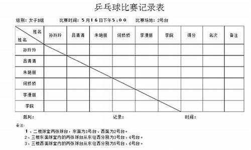 乒乓球比赛表填写_乒乓球比赛登记表