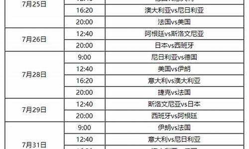 日本奥运会比赛时间表_日本奥运会比赛时间表格