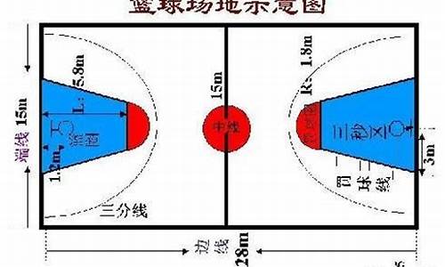 篮球运动比赛规则的违例_篮球比赛规则有哪些违例和规则