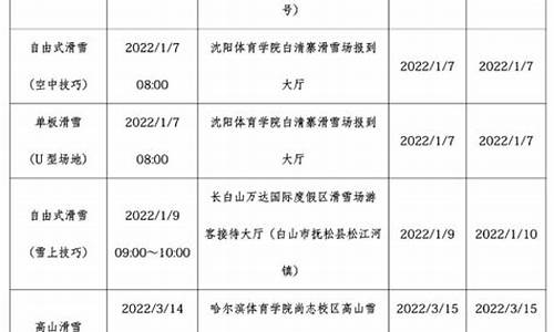 高校体育单招和高水平的区别是什么_高校体育单招和高水平的区别