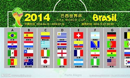 2014世界杯a组_2014世界杯b组